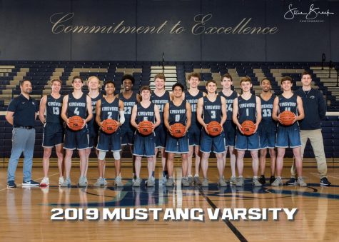 KHS Mustang Basketball Season Highlights