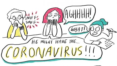 Coronavirus– Staying Calm
