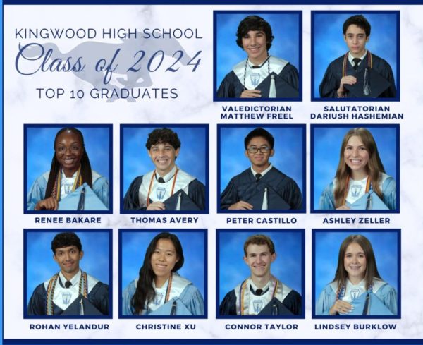 Kingwood High School Class of 2026 Top 10